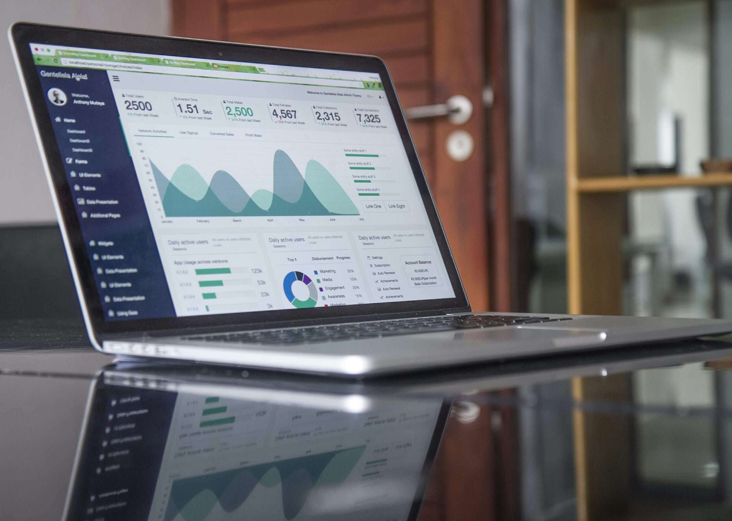 Managing Your Business on Google
